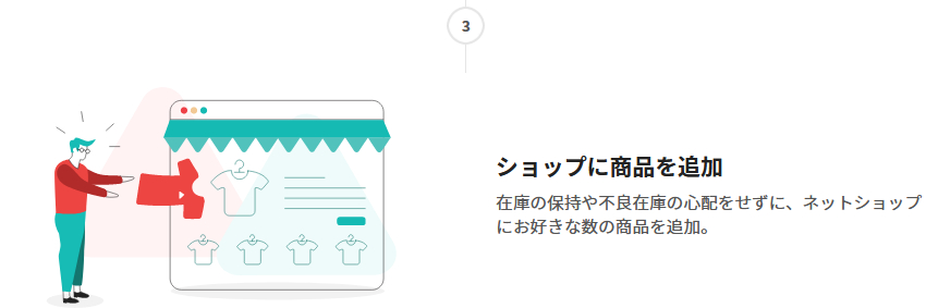 printful-flow3.png