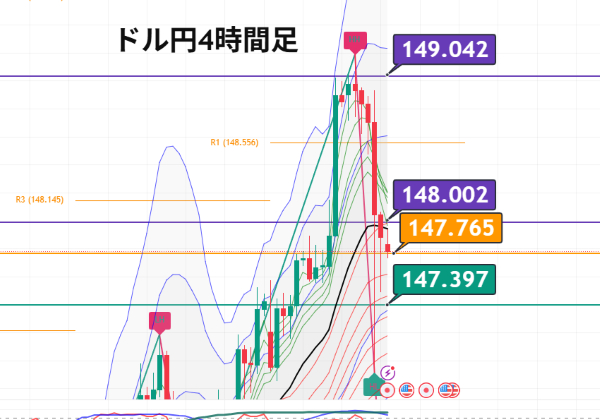 USDJPY_2025-07-17_08-22-13.png