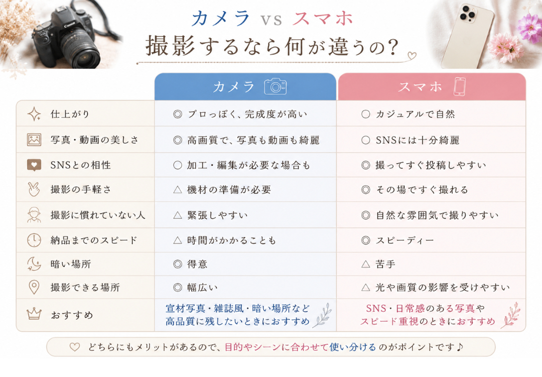 ココナラ３９０.png