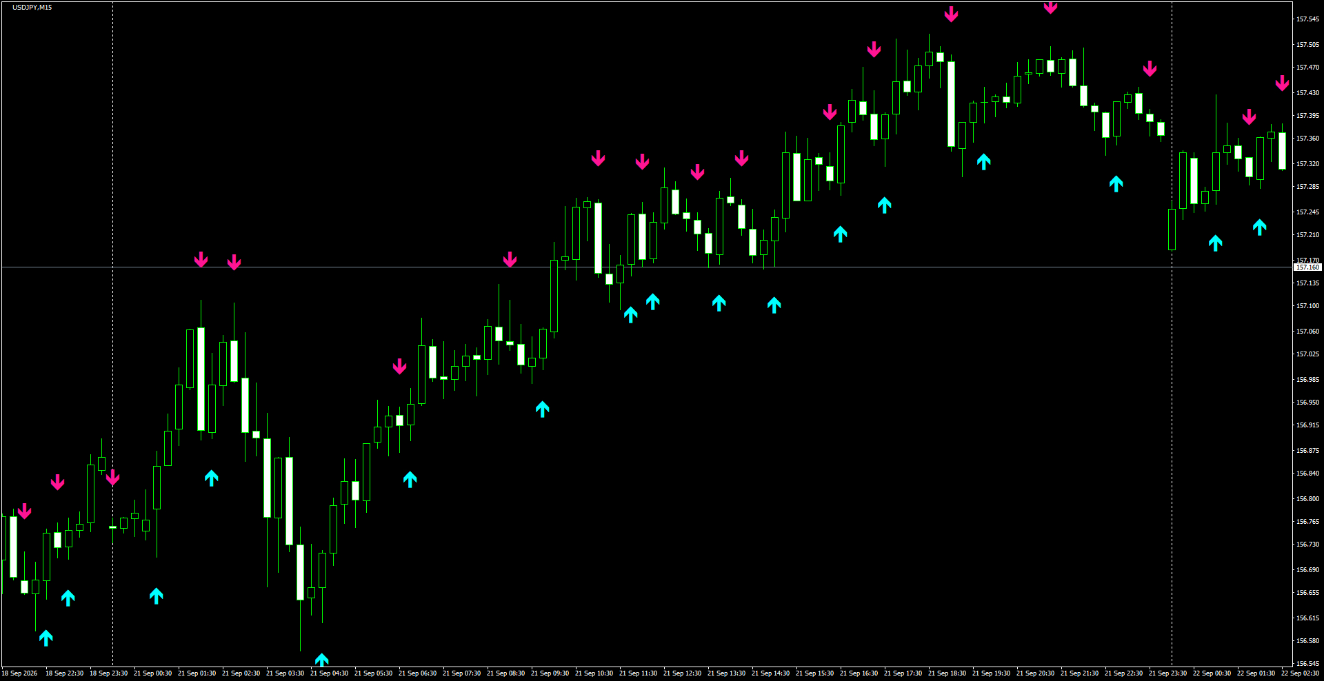 USDJPY(M15)_2026.09.22_202113.png