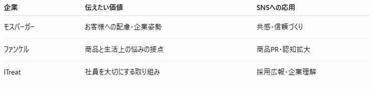 スクリーンショット 2026-10-10 083730.png