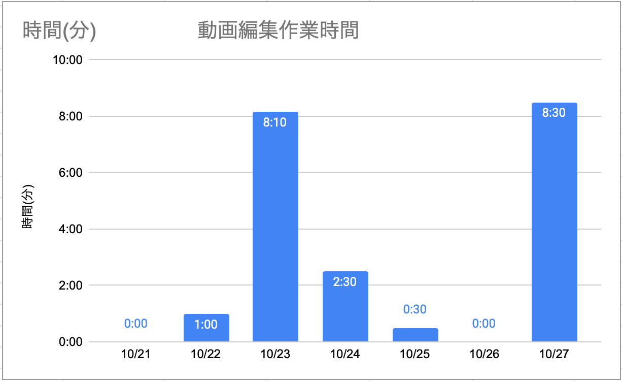 スクリーンショット 2025-10-28 8.15.10.png