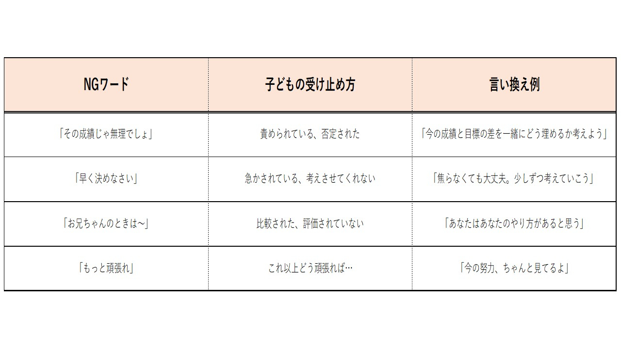 NGワード例.jpg