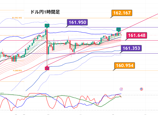 USDJPY_2026-06-25_06-58-08.png