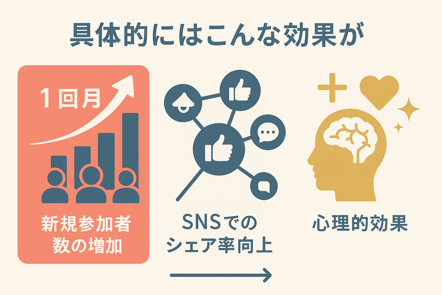 05_merit2_infographic.png