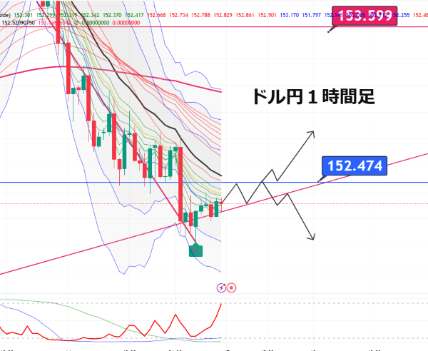 USDJPY_2025-02-15_22-28-45.png