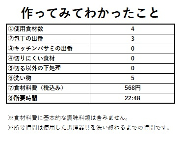 アルモンデ　2025.4.21　3.jpg