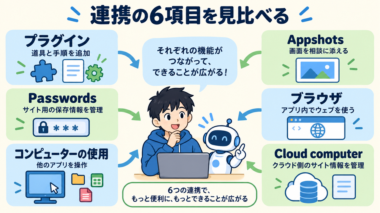 02-explanation.png
