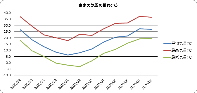 chart1.png