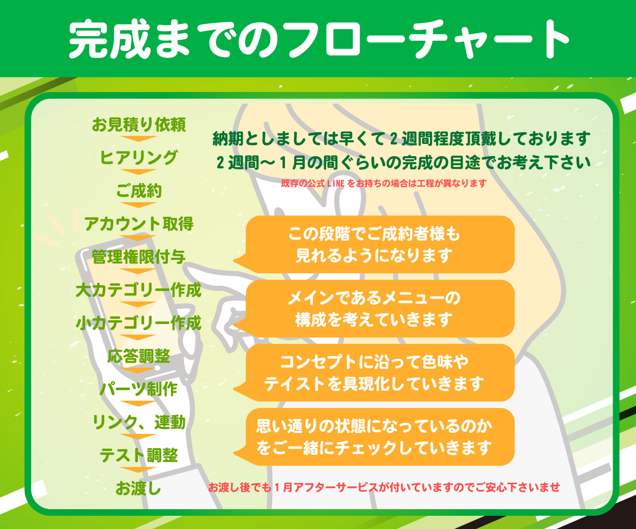 公式LINEセットアップ5.jpg