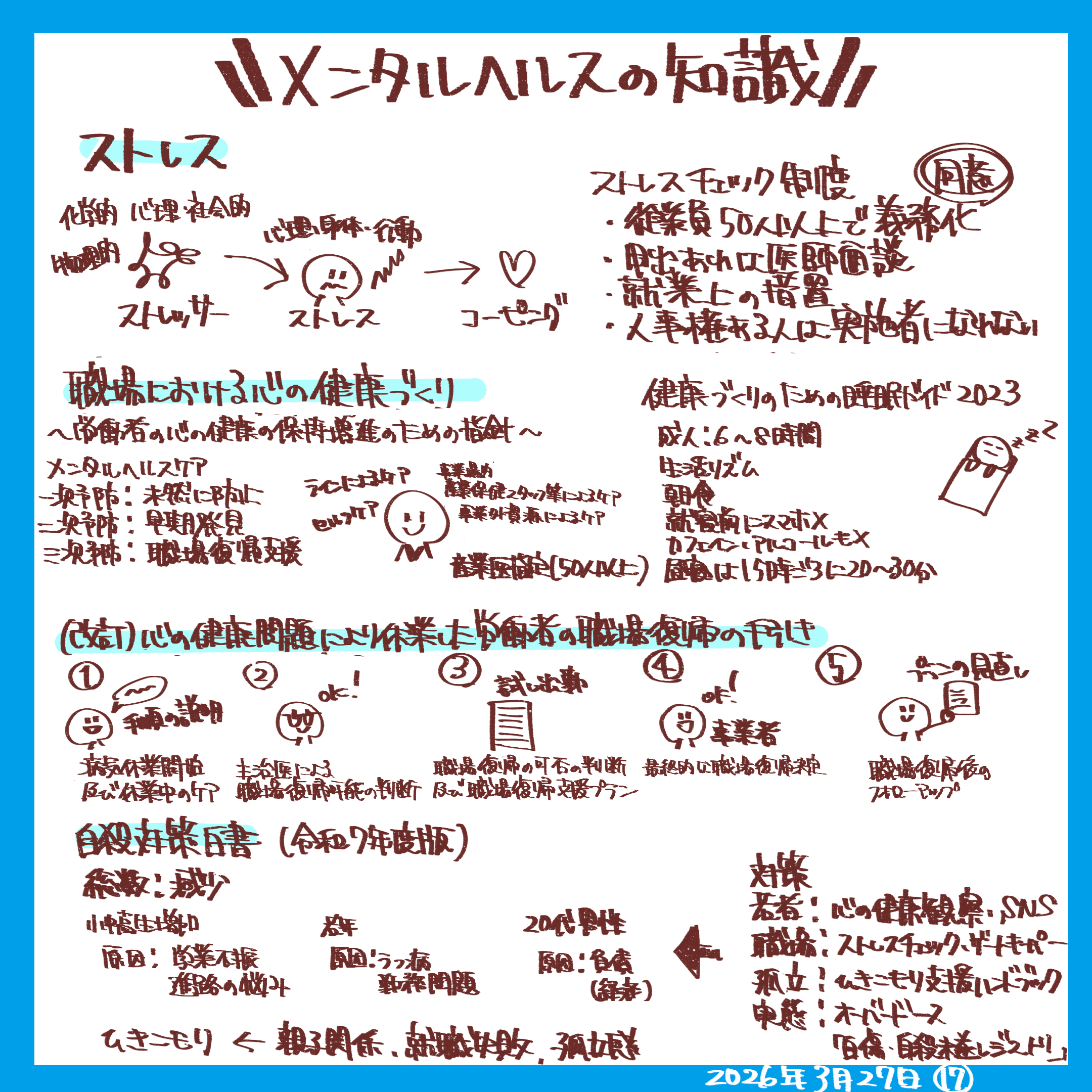 18メンタルヘルスの知識.png
