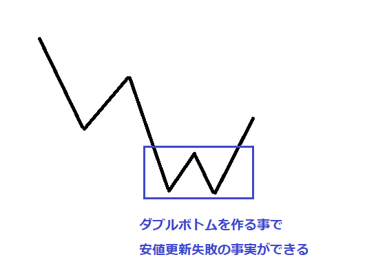 3-11-1.png