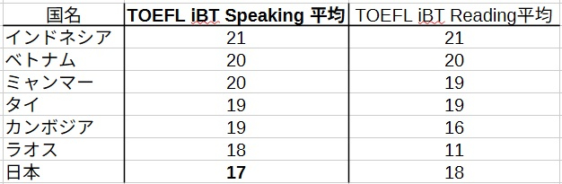 TOEFL.jpg