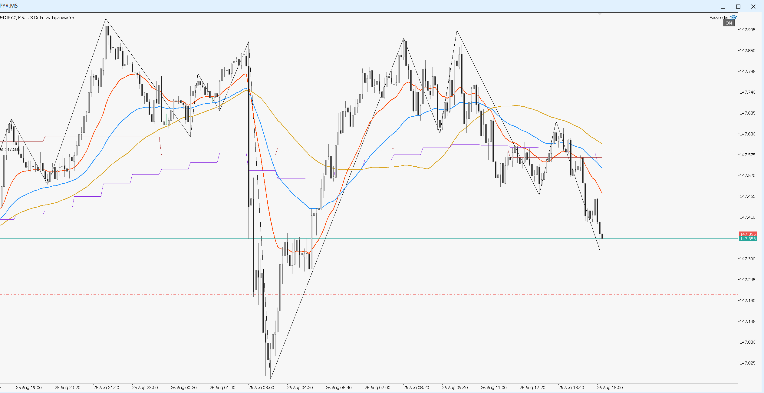 usdjpy.png