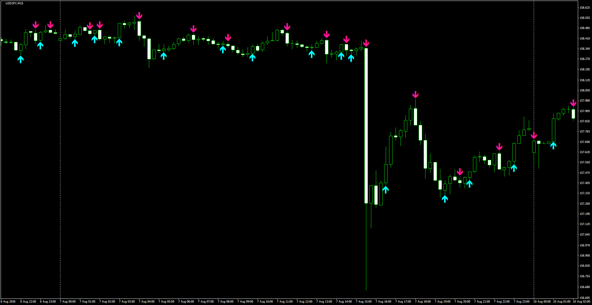 USDJPY(M15)_2026.08.10_200056.png