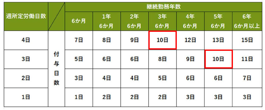 スクリーンショット 2026-05-01 082026.png