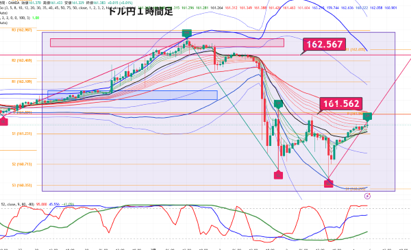 USDJPY_2026-07-04_07-44-30.png