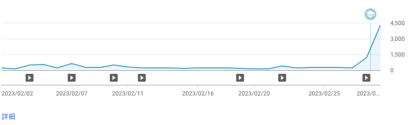 スクリーンショット 2023-03-02 19.16.36.png