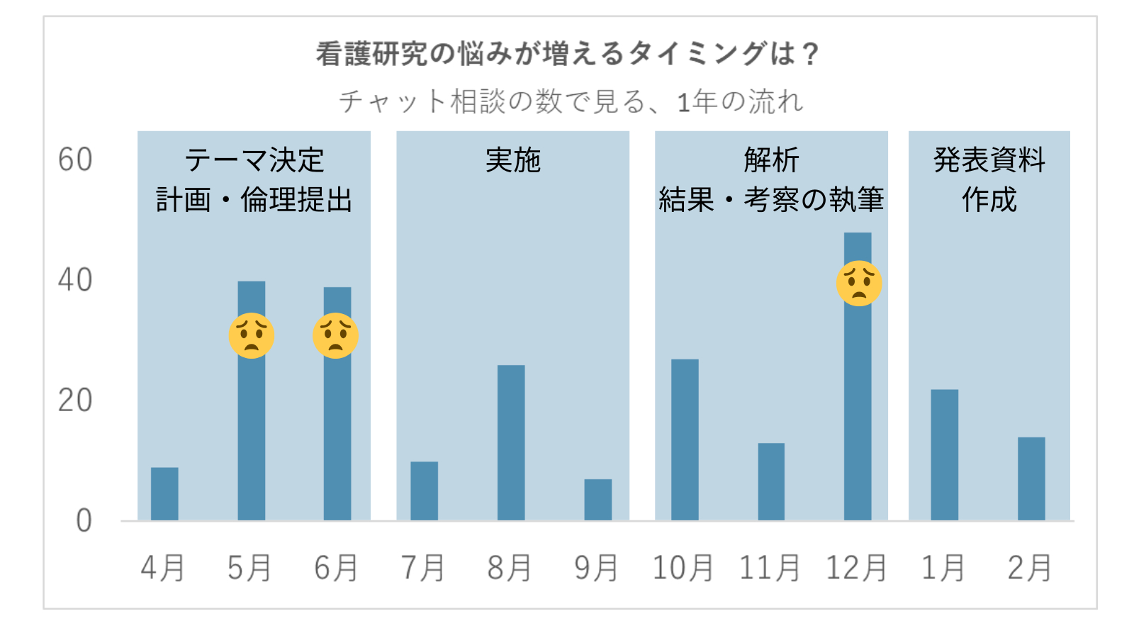 計画・倫理提出.png