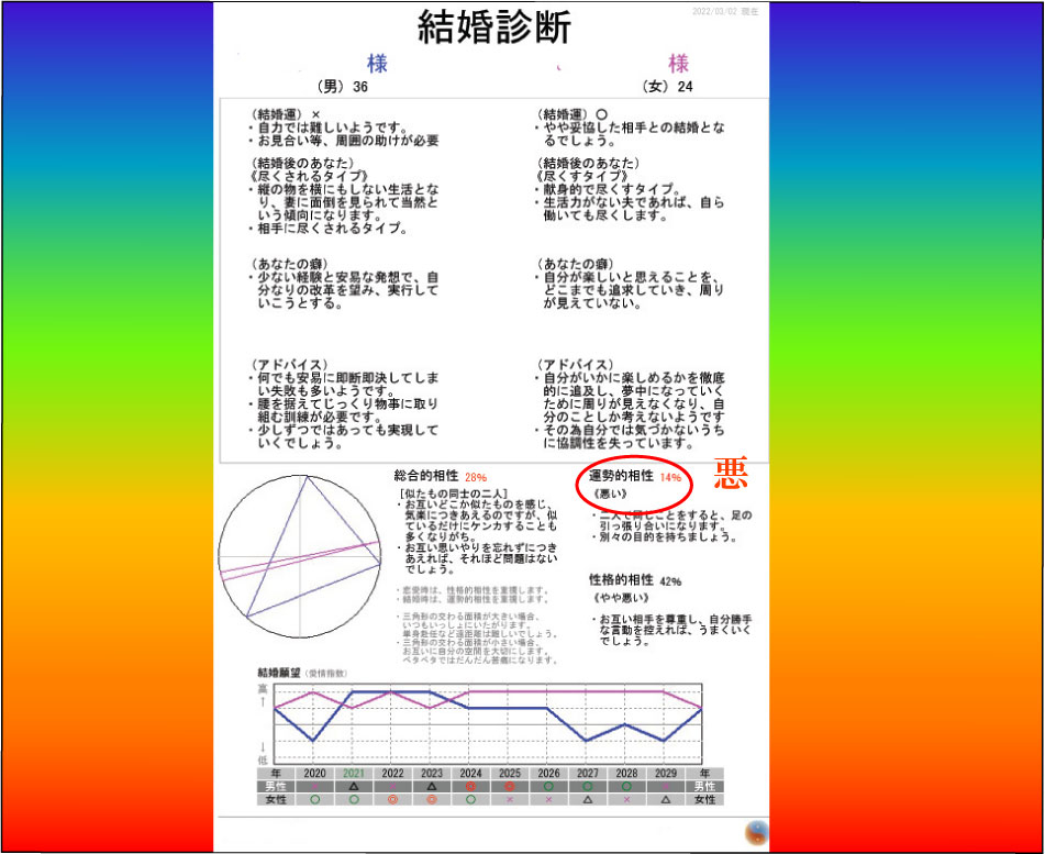 相性悪.jpg