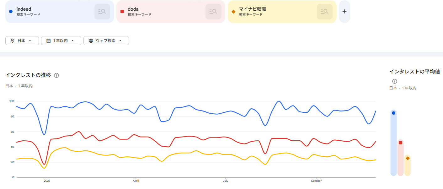 スクリーンショット 2025-12-05 123736.png