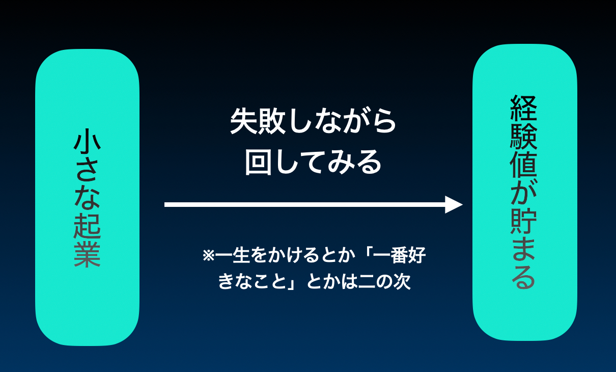 スクリーンショット 2020-11-02 18.48.08.png