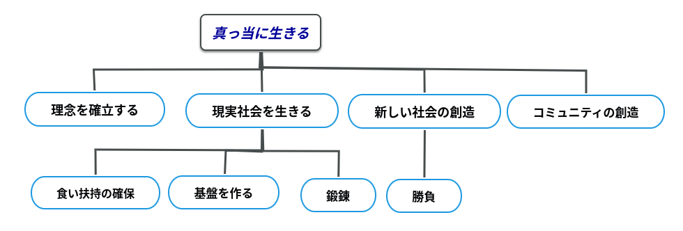 スキーム.png