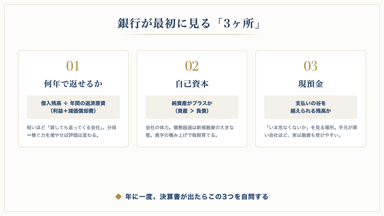 blog-fig-5-3kasho-1280x720.png