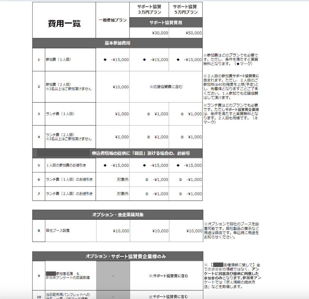 スクリーンショット 2024-07-09 13.31.22.png