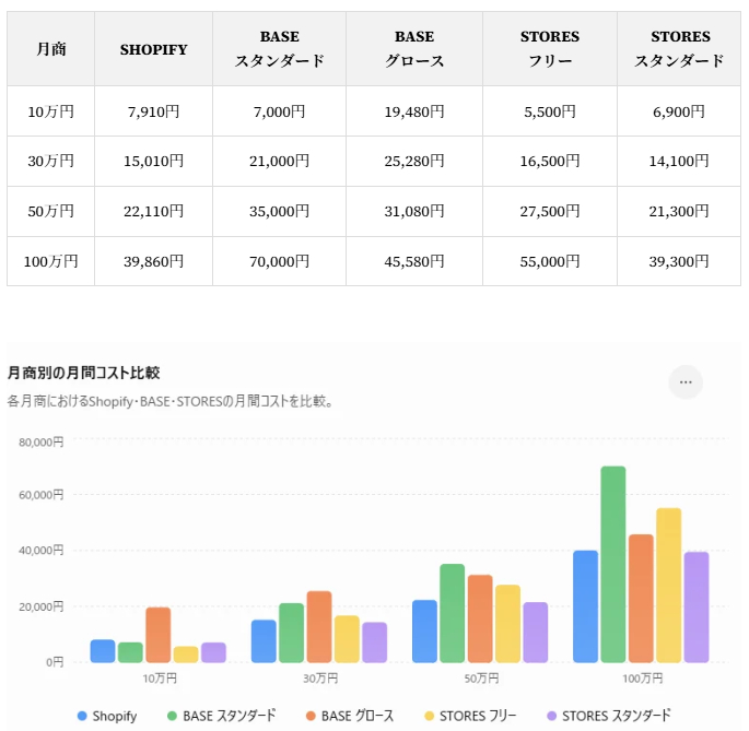 スクリーンショット 2026-09-24 143425.png