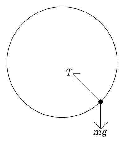 練習問題2-2.jpg