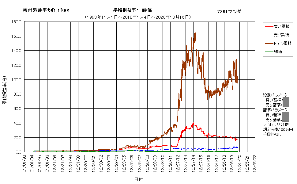 作成済7261d.png