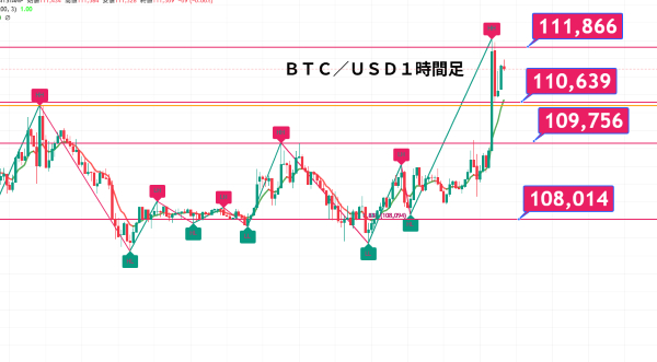 BTCUSD_2025-07-10_08-50-25.png
