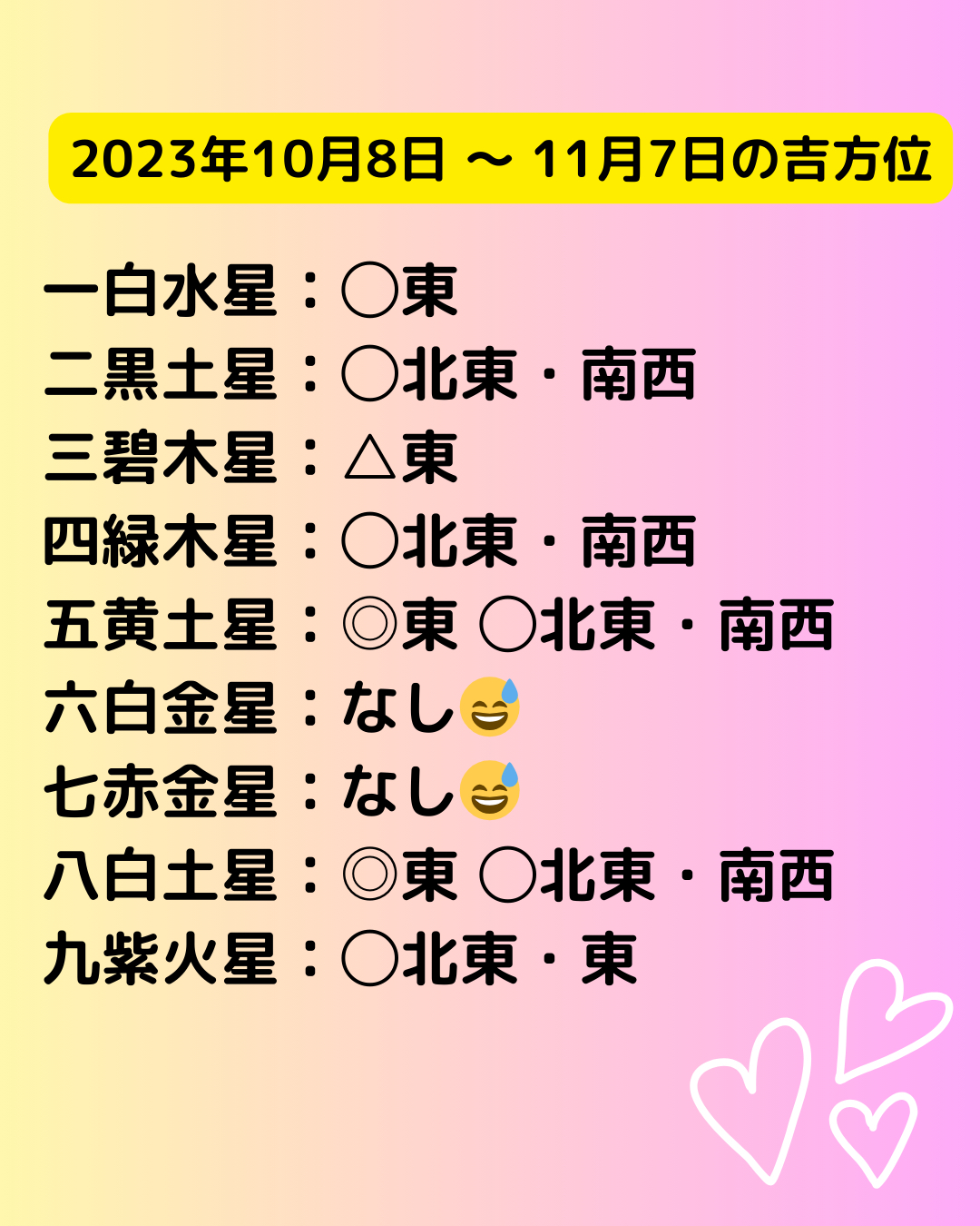 2023年8月8日 ～ 9月7日の吉方位.png
