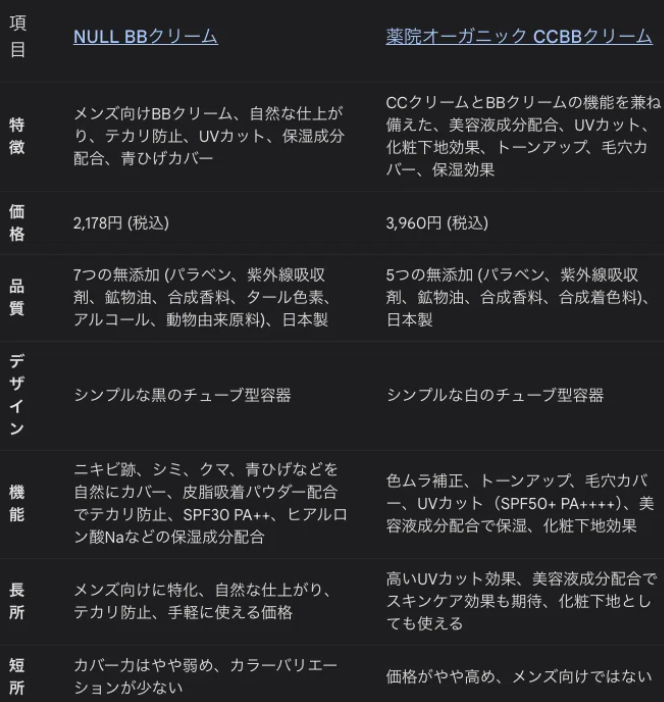 スクリーンショット 2025-03-06 12.00.04.png