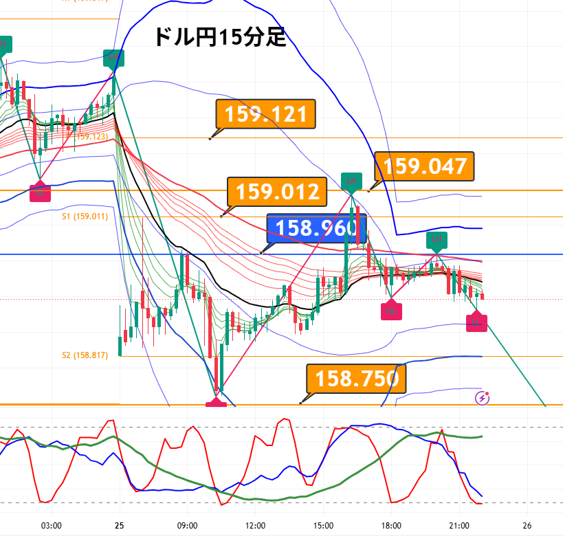 USDJPY_2026-05-25_22-07-58.png