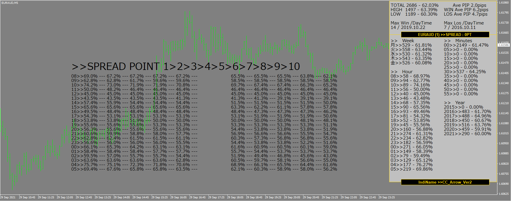 EURAUD.png