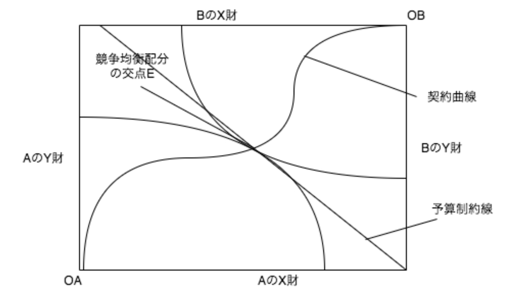 スクリーンショット 2022-08-14 16.04.45.png