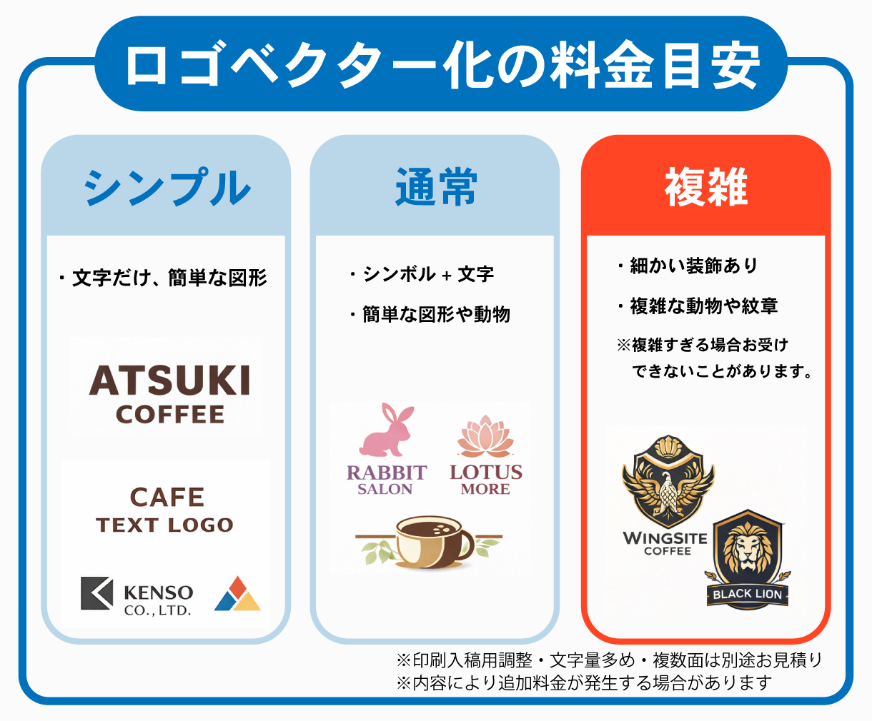 ココナラ商品バナー用_ロゴ_20260312-4.png