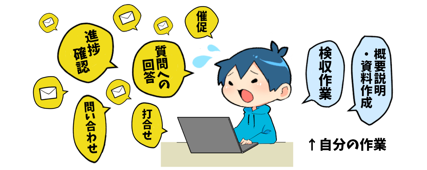 ココナラブログ『マンガ動画をとにかく安く作成する方法とは？ 』2.png