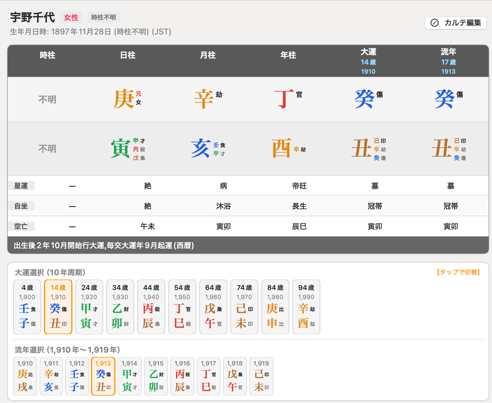 宇野千代.png