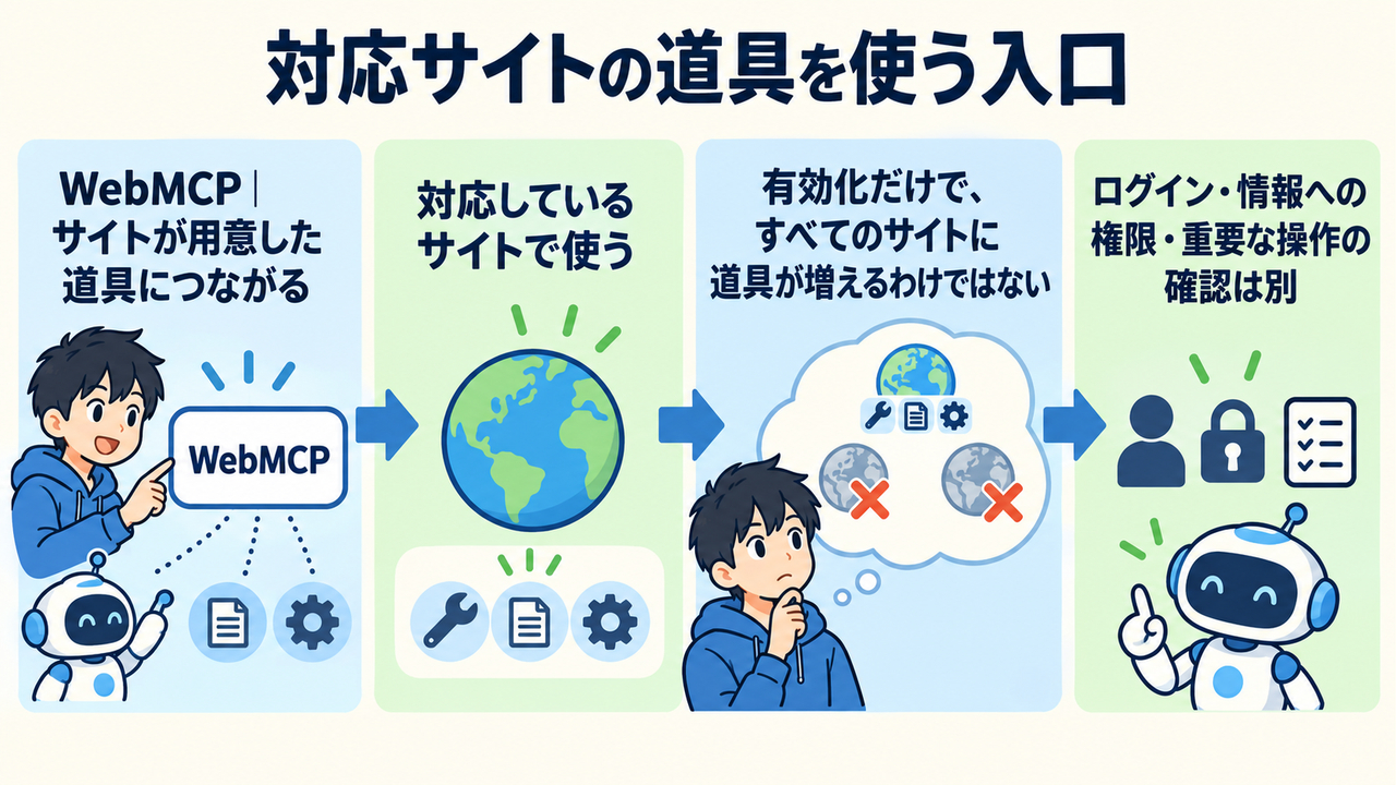 32-explanation.png