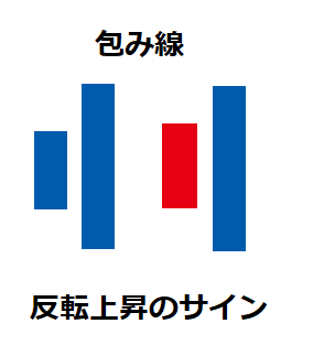 包み線　底.png
