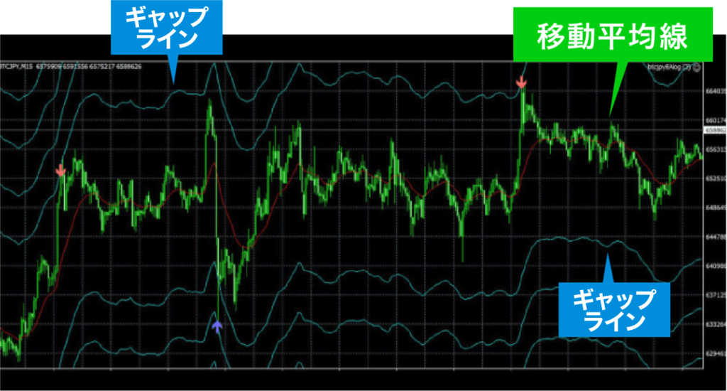 sec4_graph06-1024x550.png