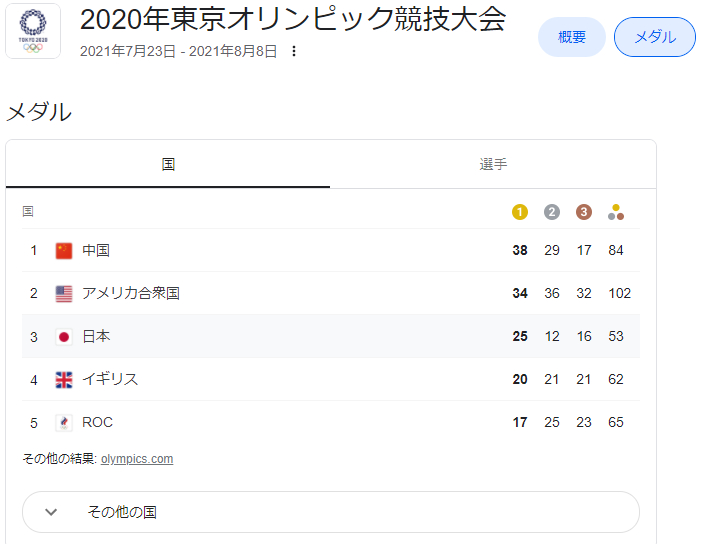 2020年東京オリンピック競技大会807.png