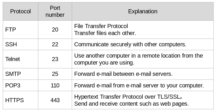 Screenshot 2020-12-20 at 18.09.47.png