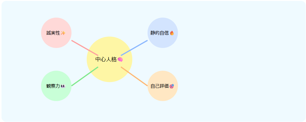 スクリーンショット 2025-12-14 002151.png