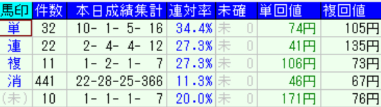 スクリーンショット 2023-04-16 23.53.42.png