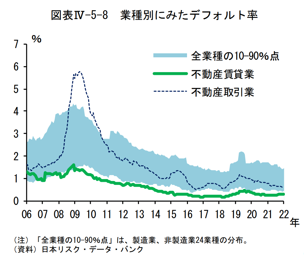 スクリーンショット 2022-06-22 10.59.25.png