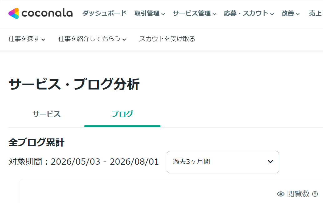 ココナラ「ブログ分析」画面.png